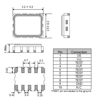 <a href='http://www.23103458.com/spxo/TG-3541CEA.html' target='_blank'><u>TG-3541CE</u></a>A<a href='http://www.23103458.com' target='_blank'><u></u></a>ߴc_D
