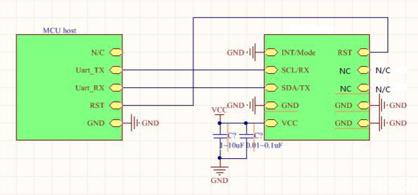 GGPM01S<a href='http://www.23103458.com/gyro/' target='_blank'><u>݃xģM</u></a>·D