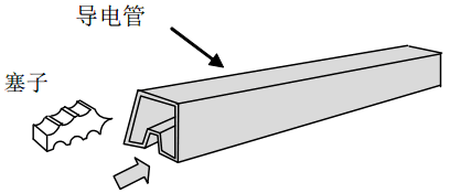 DIP<a href='http://www.23103458.com' target='_blank'><u></u></a>bf